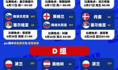 开云体育中国-意大利获胜进决赛：欧洲杯预选赛赛程精彩的简单介绍