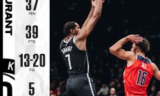 开云足球直播-关于篮网翻盘奇才，杜兰特关键制胜的信息