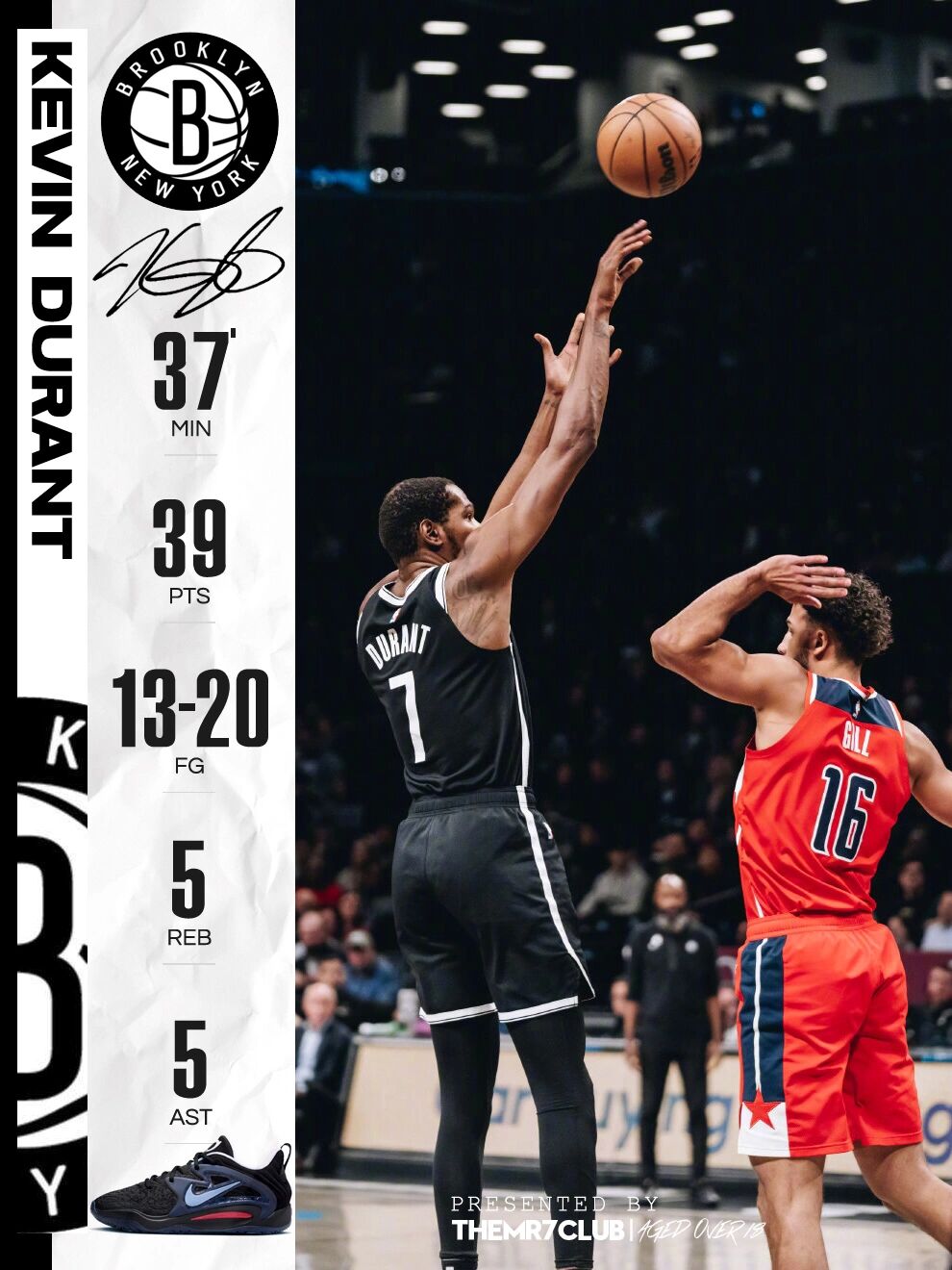 关于篮网翻盘奇才，杜兰特关键制胜的信息