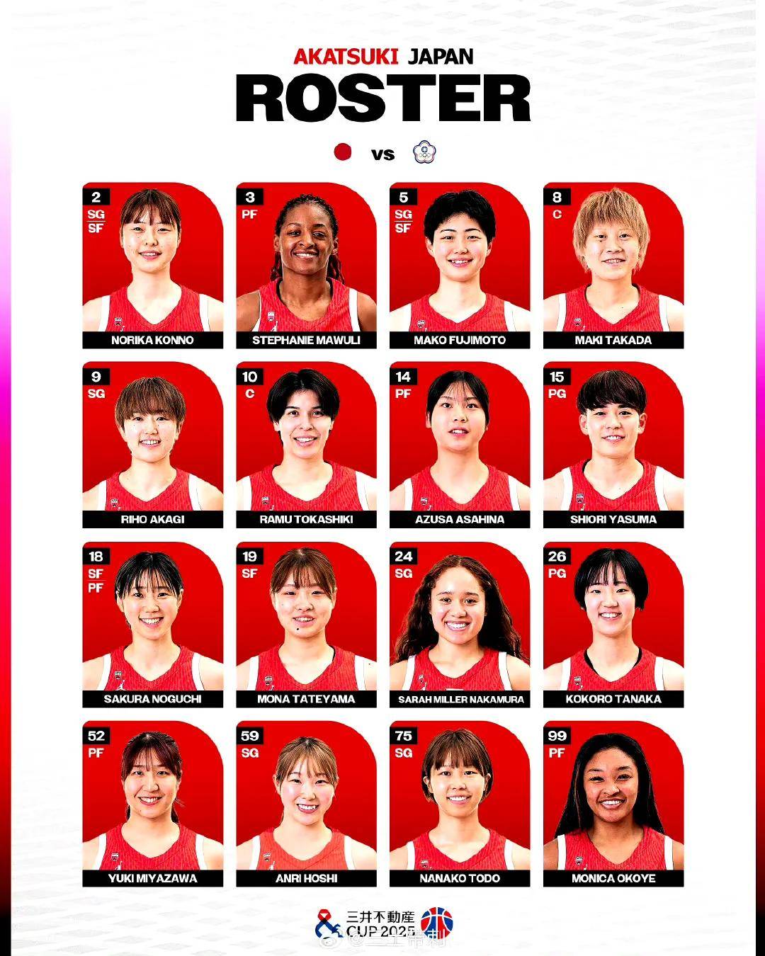 日本球员在亚洲杯上获得最佳射手称号的简单介绍 日本球员在亚洲杯上获得最佳射手称号的简单介绍